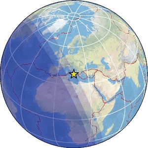 Global view