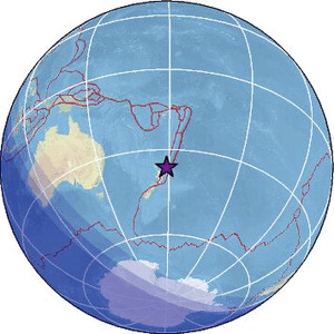 Global view