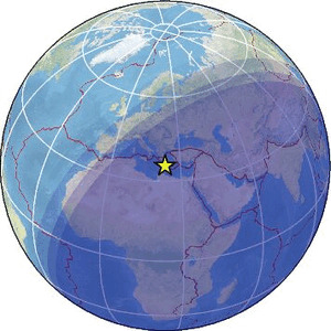 Global view
