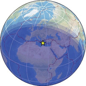 Global view