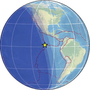 Global view