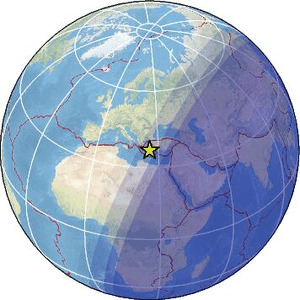Global view