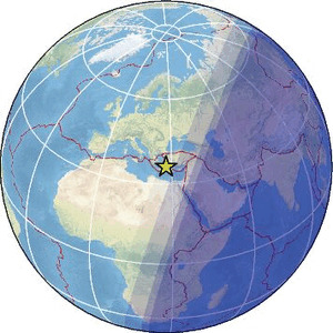 Global view