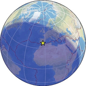 Global view