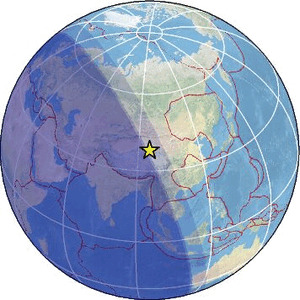Global view