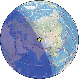 Global view