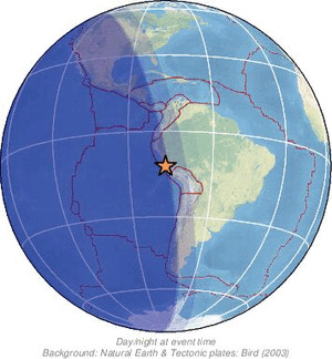 Global view