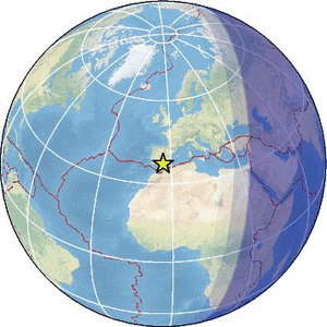 Global view