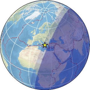 Global view