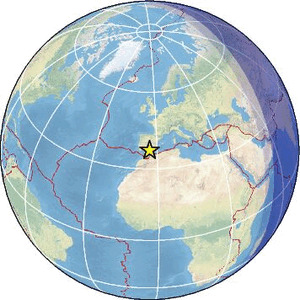 Global view