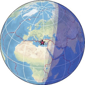 Global view