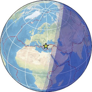 Global view