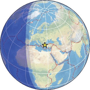 Global view