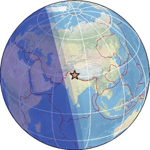 Global view