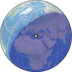 Global view