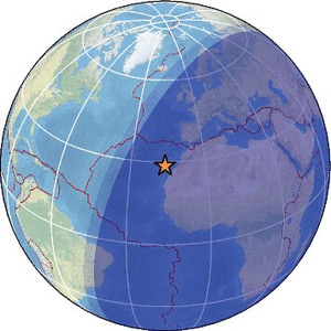 Global view