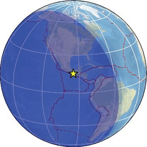 Global view