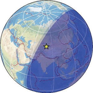 Global view