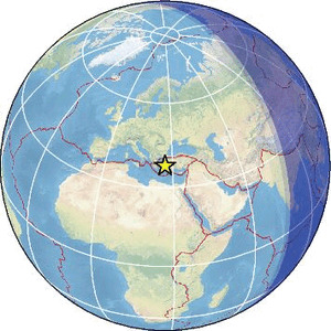 Global view
