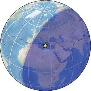 Global view