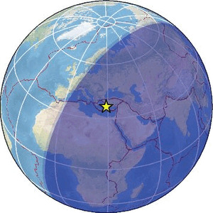 Global view