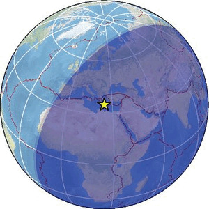 Global view