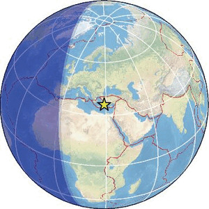 Global view
