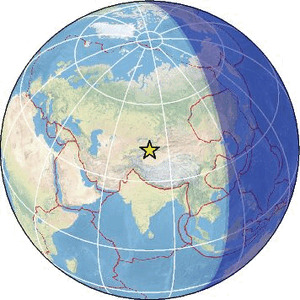 Global view