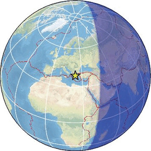 Global view