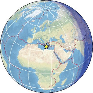 Global view