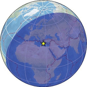 Global view