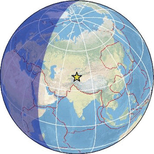 Global view