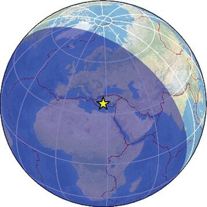 Global view