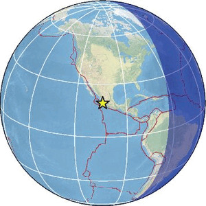 Global view