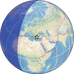 Global view