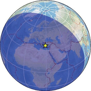 Global view