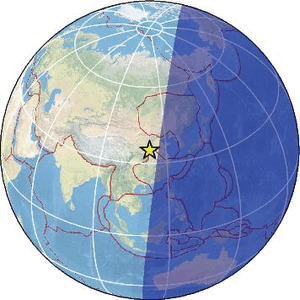 Global view