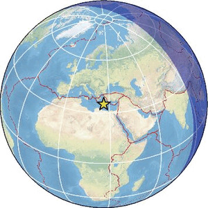 Global view