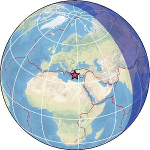 Global view