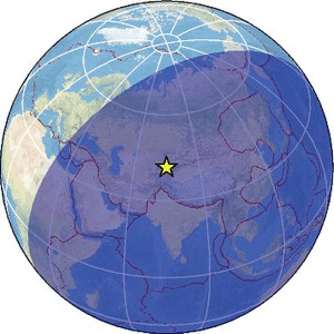 Global view