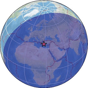 Global view