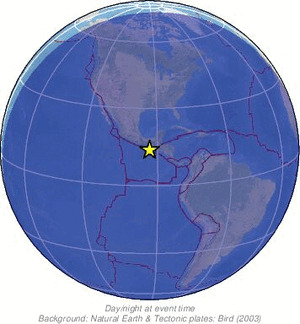 Global view