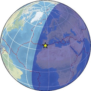 Global view