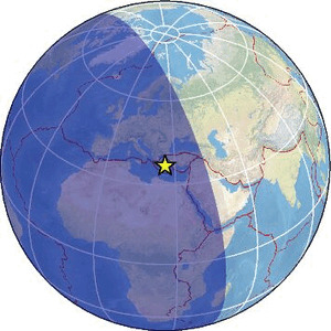 Global view
