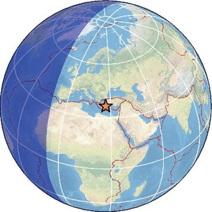 Global view