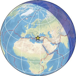Global view