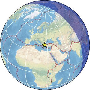 Global view