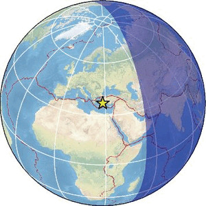 Global view