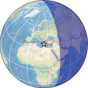 Global view