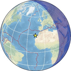 Global view
